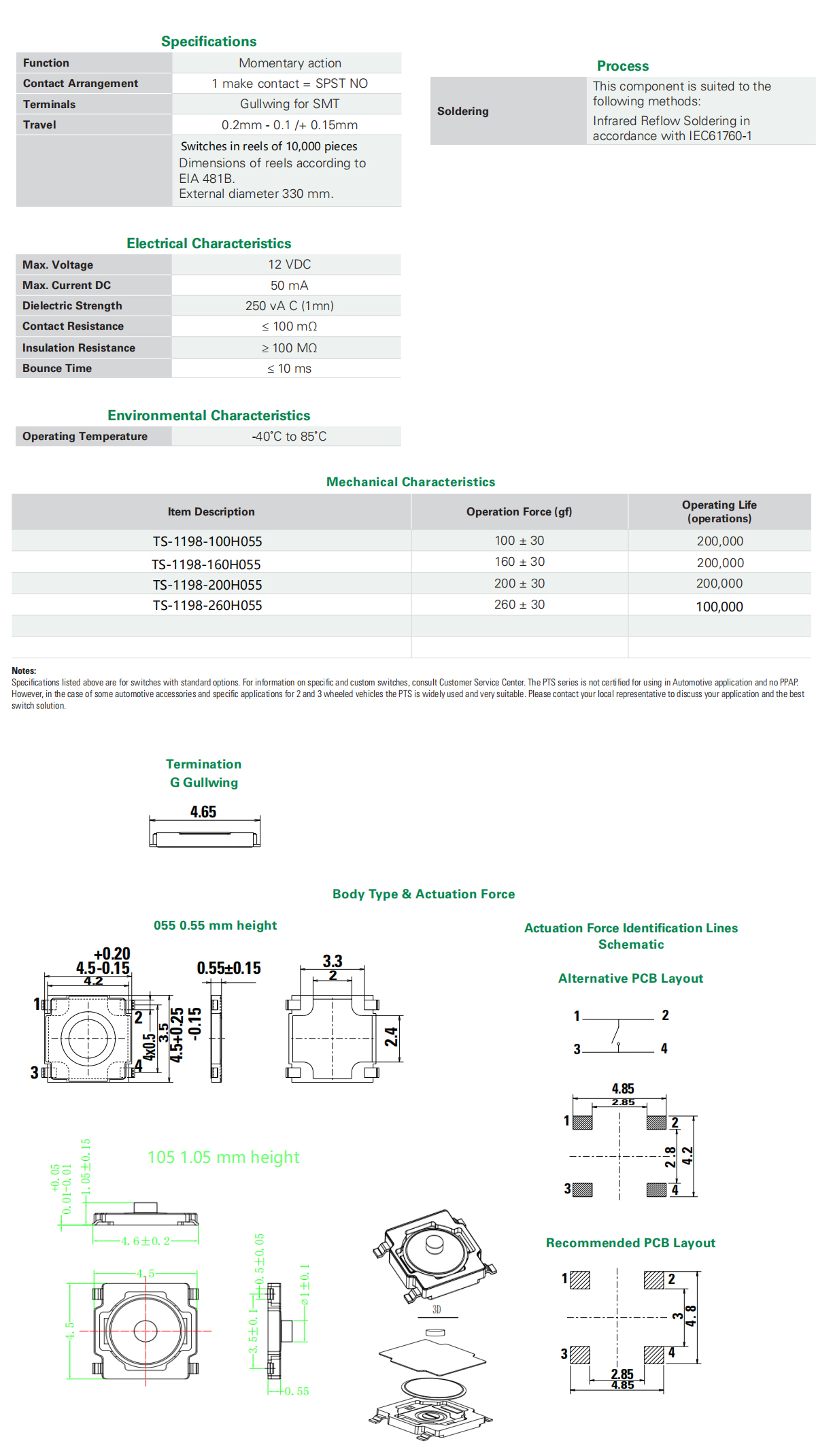 TS-1198 or TS-1198A(4.5X4.5 Series)-.jpg
